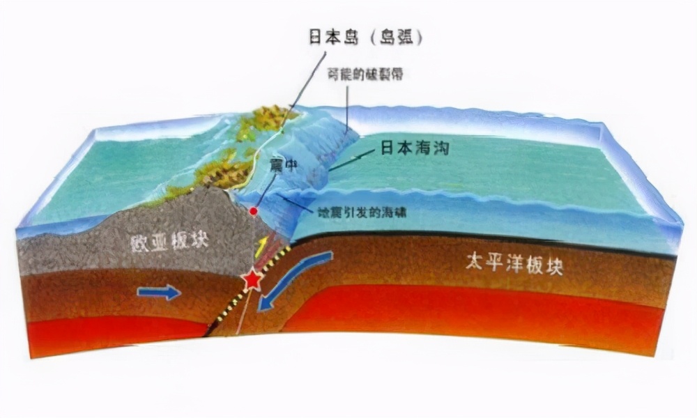 破记录！珠穆朗玛峰新高度8848.86，45年长高73厘米