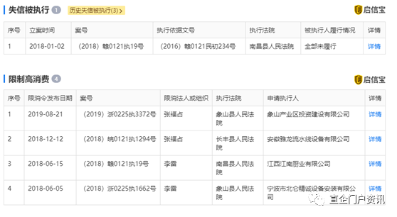 从华盛绿色工业基金会到泰利能源,被冻结数亿元的原因是否源自“原始股”?