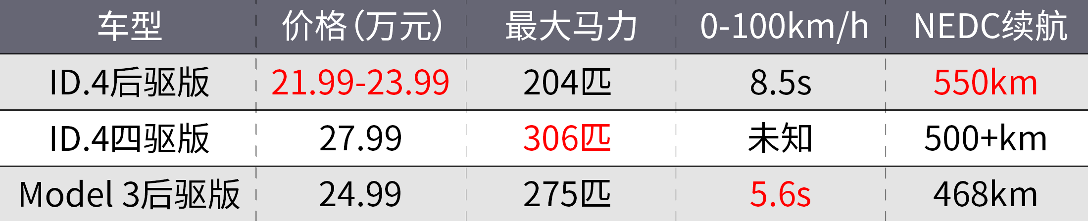 大众还有未来吗？
