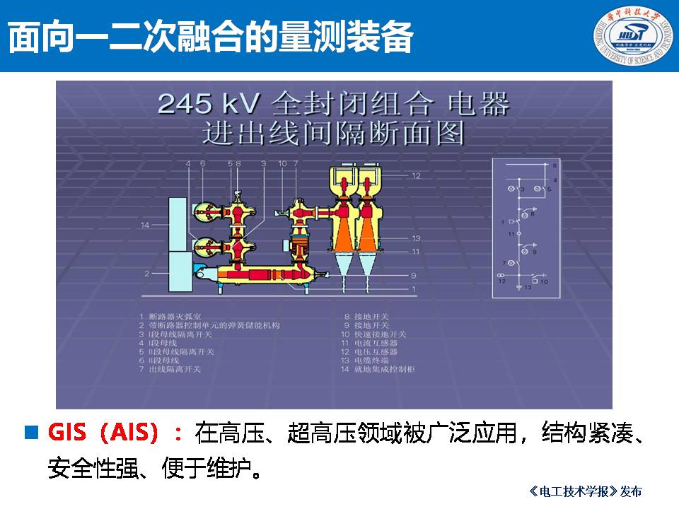 華中科技大學陳慶副研究員：一二次融合對電信號量測裝備的影響