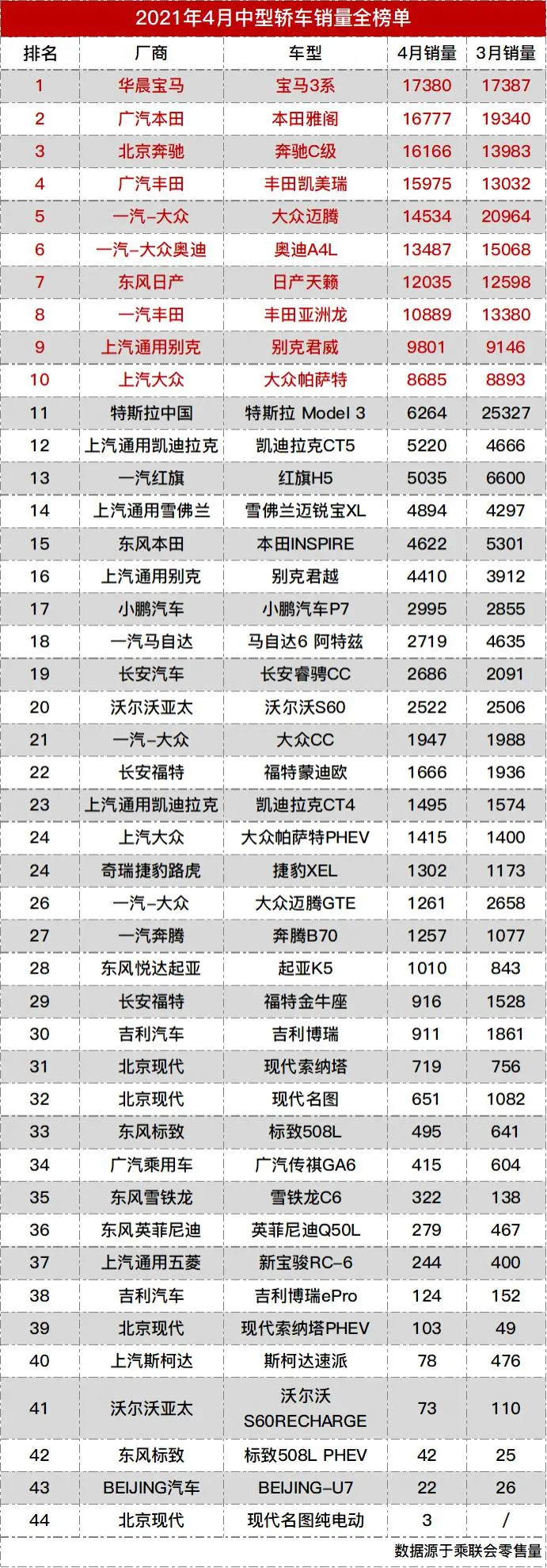 大河报汽车网