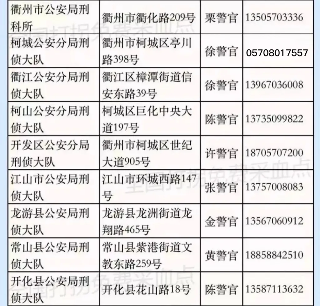 浙江衢州公安助力,失散41年的他们重聚了