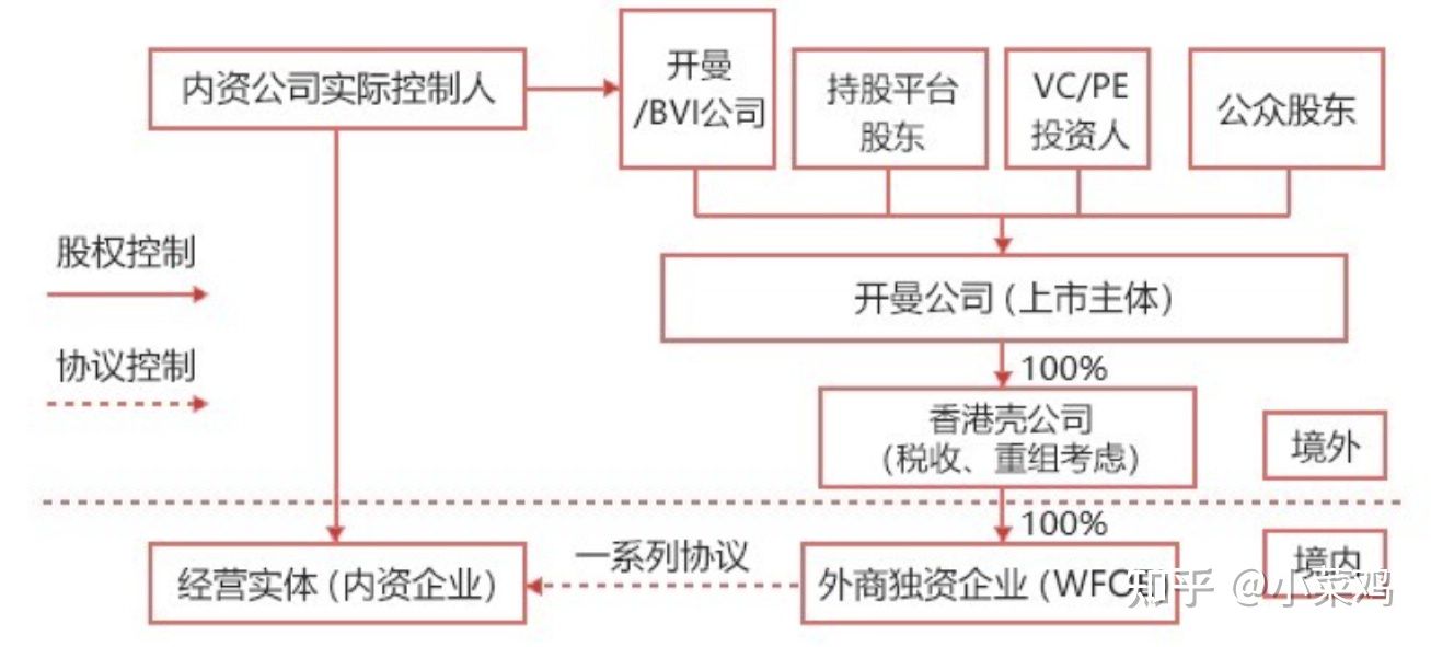 刚上市就被下架，滴滴这波绝了…