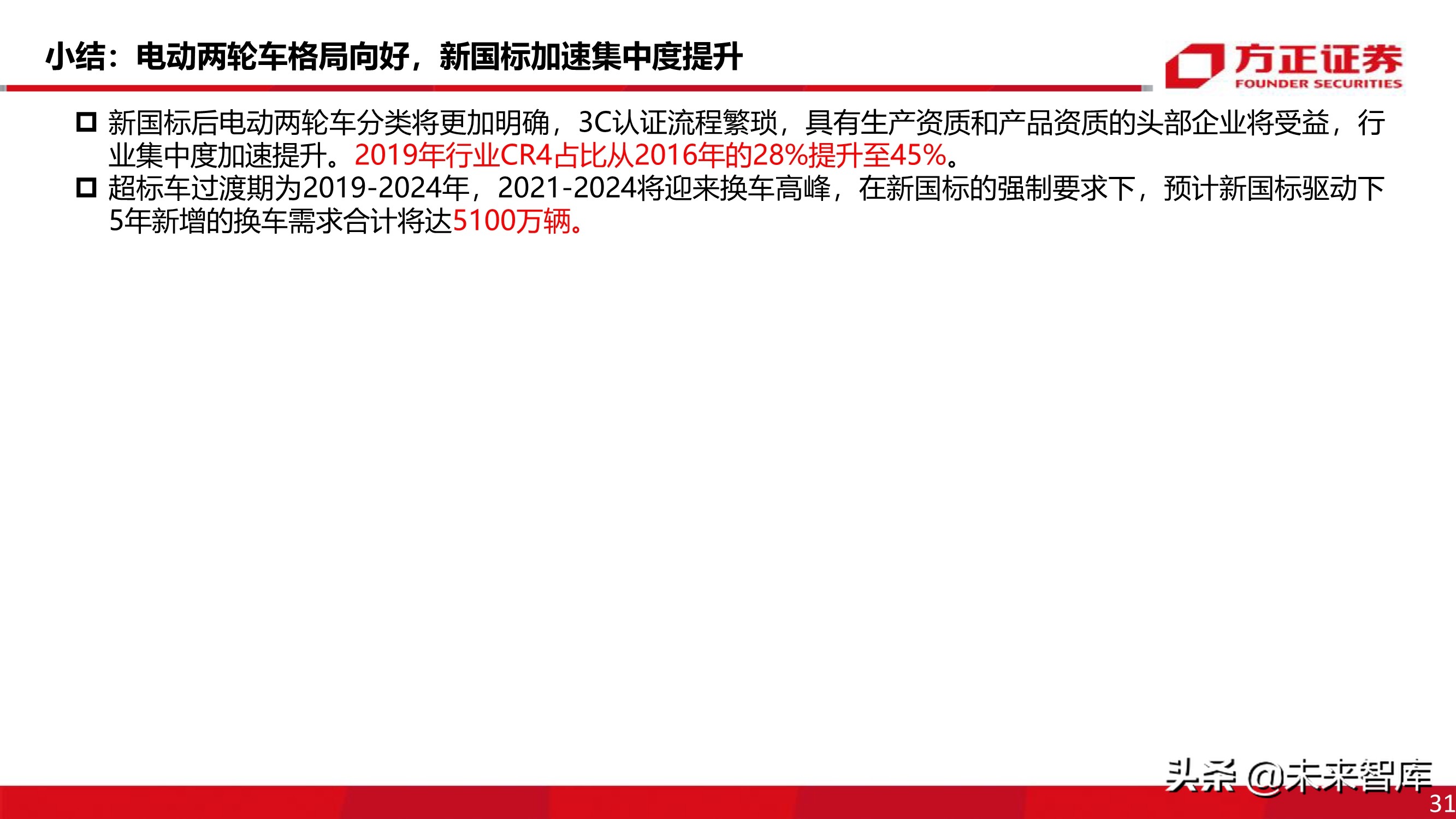 电动两轮车行业深度报告：被忽略的千亿市场