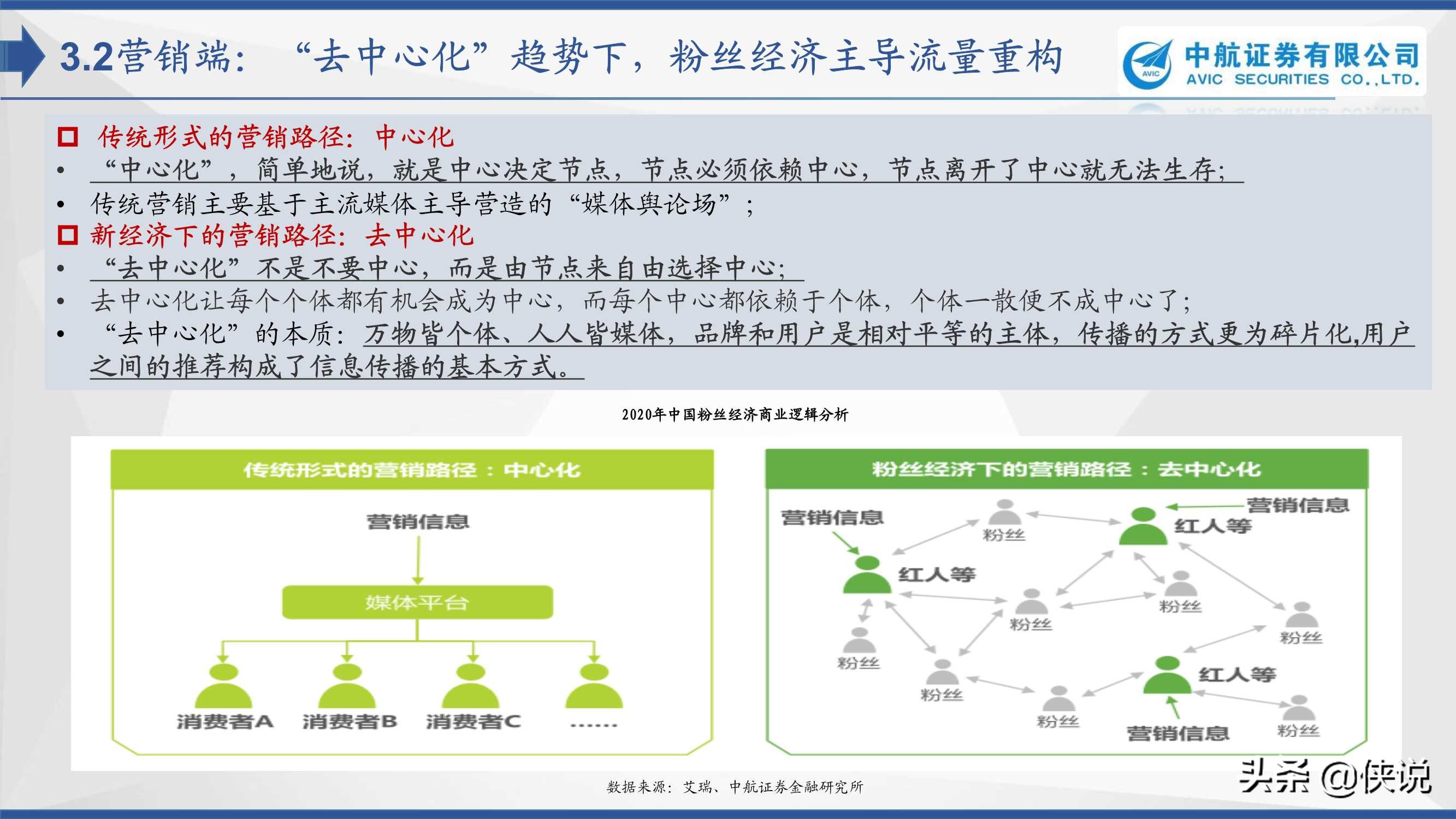 直播电商：浪潮之下浮与沉（中航证券）