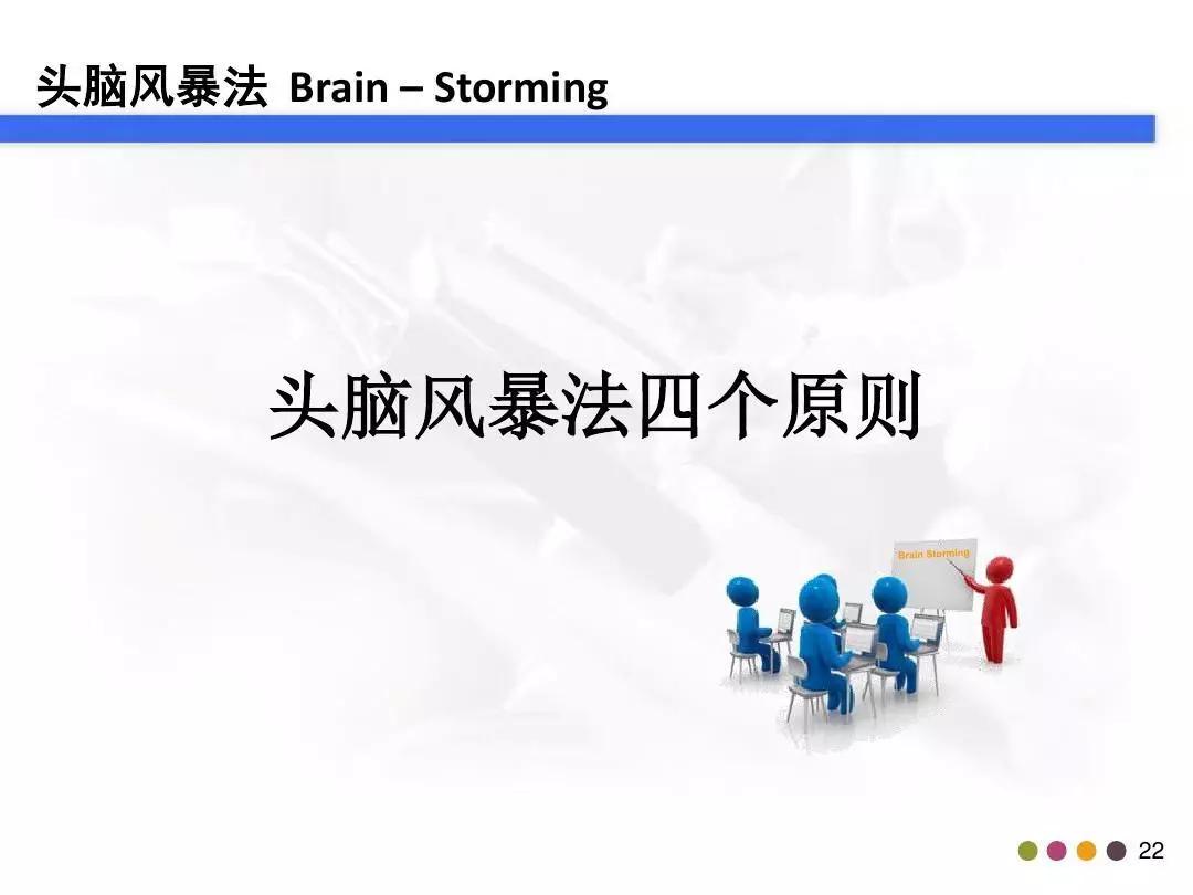 「管理」你真的会做头脑风暴吗？这个资料教会你