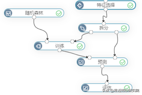 日均发送5000万条“垃圾短信”？这3步，让你彻底告别它