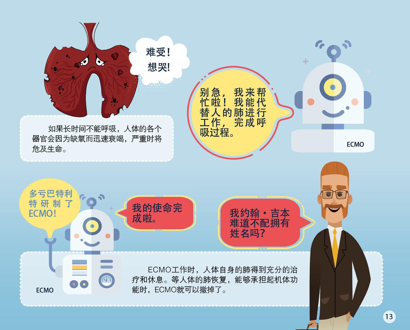 最后的救命稻草——ECMO