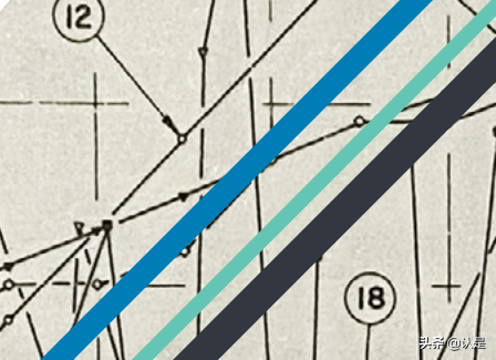 德勤全球民营企业观察：化危为机，加速转型变革