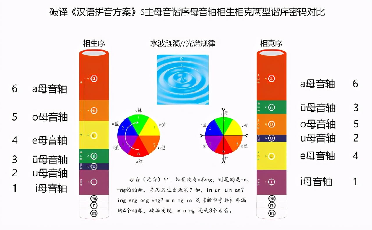 汉语未来或将成为最易掌握的语言