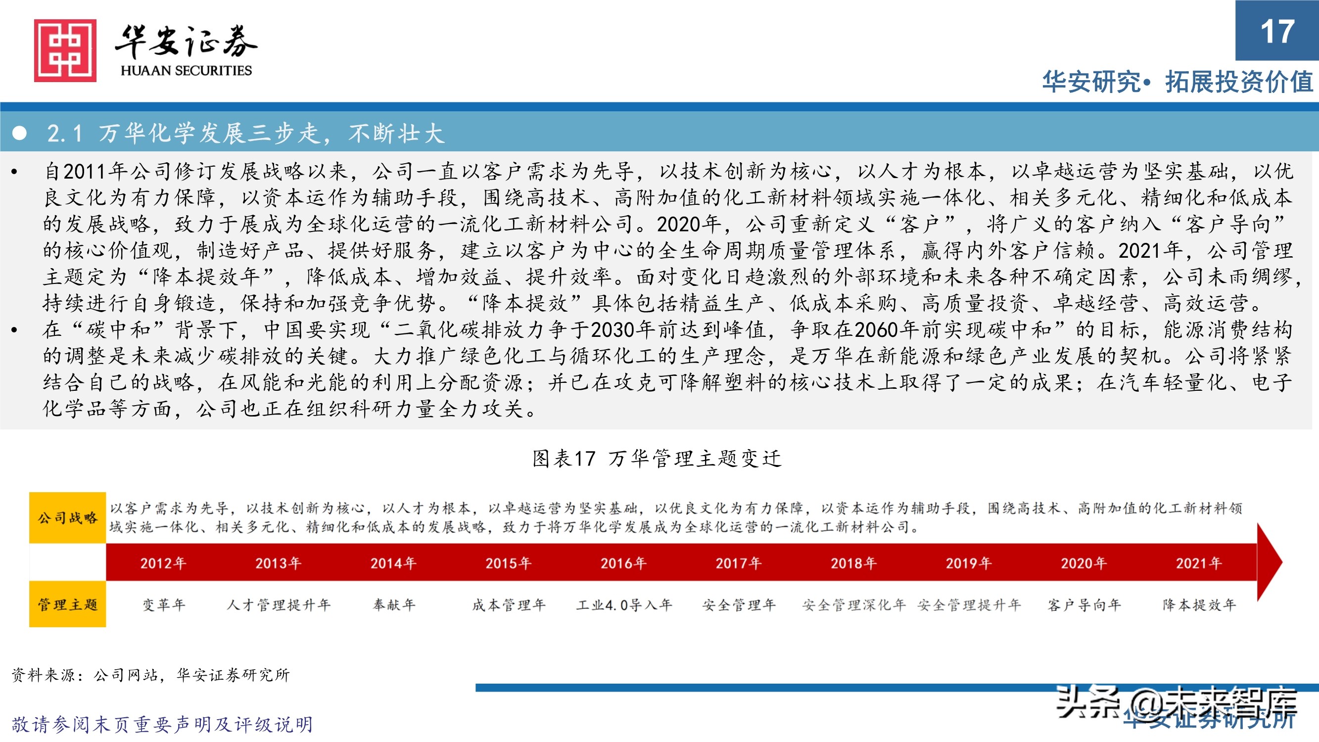 万华化学413页深度研究报告：重新认识万华化学