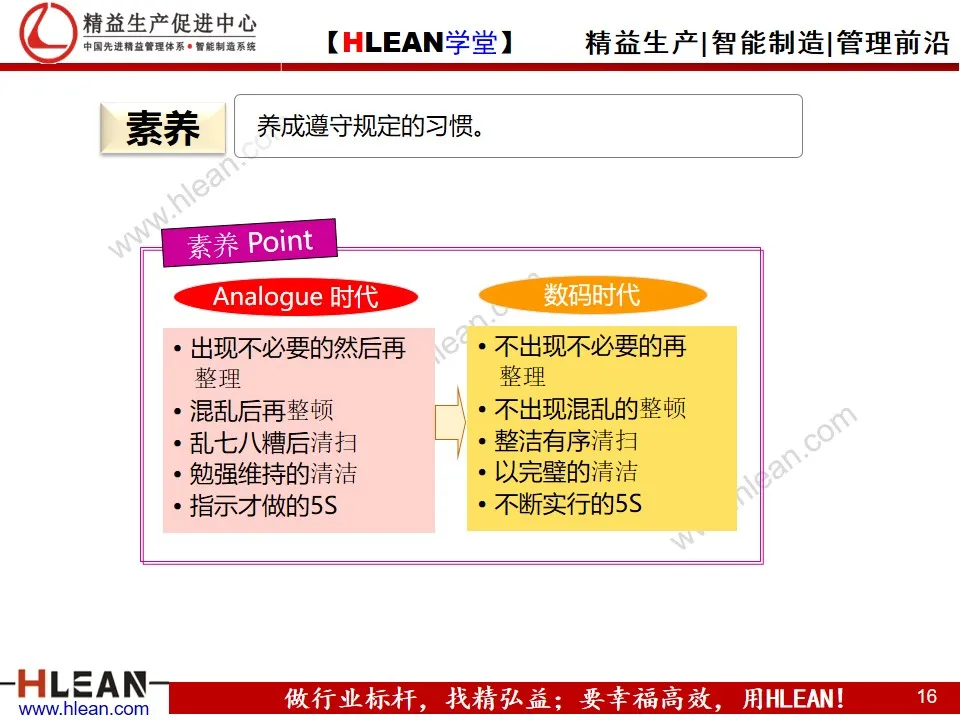 「精益学堂」5S与3定培训