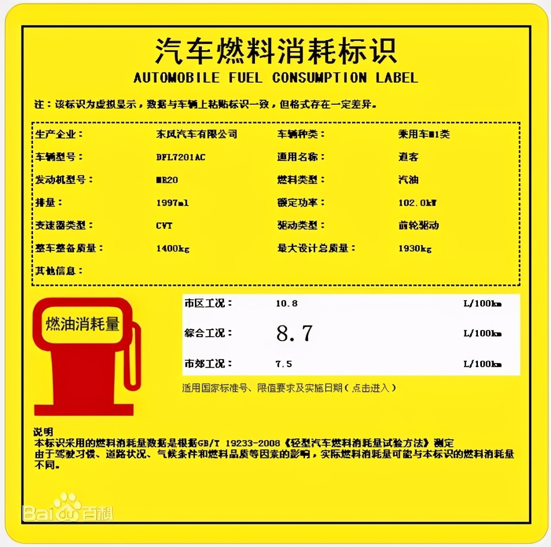 大河报汽车网