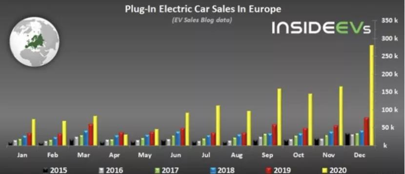 奥迪RS家族多款车型上市，吉利与FF汽车签署合作协议