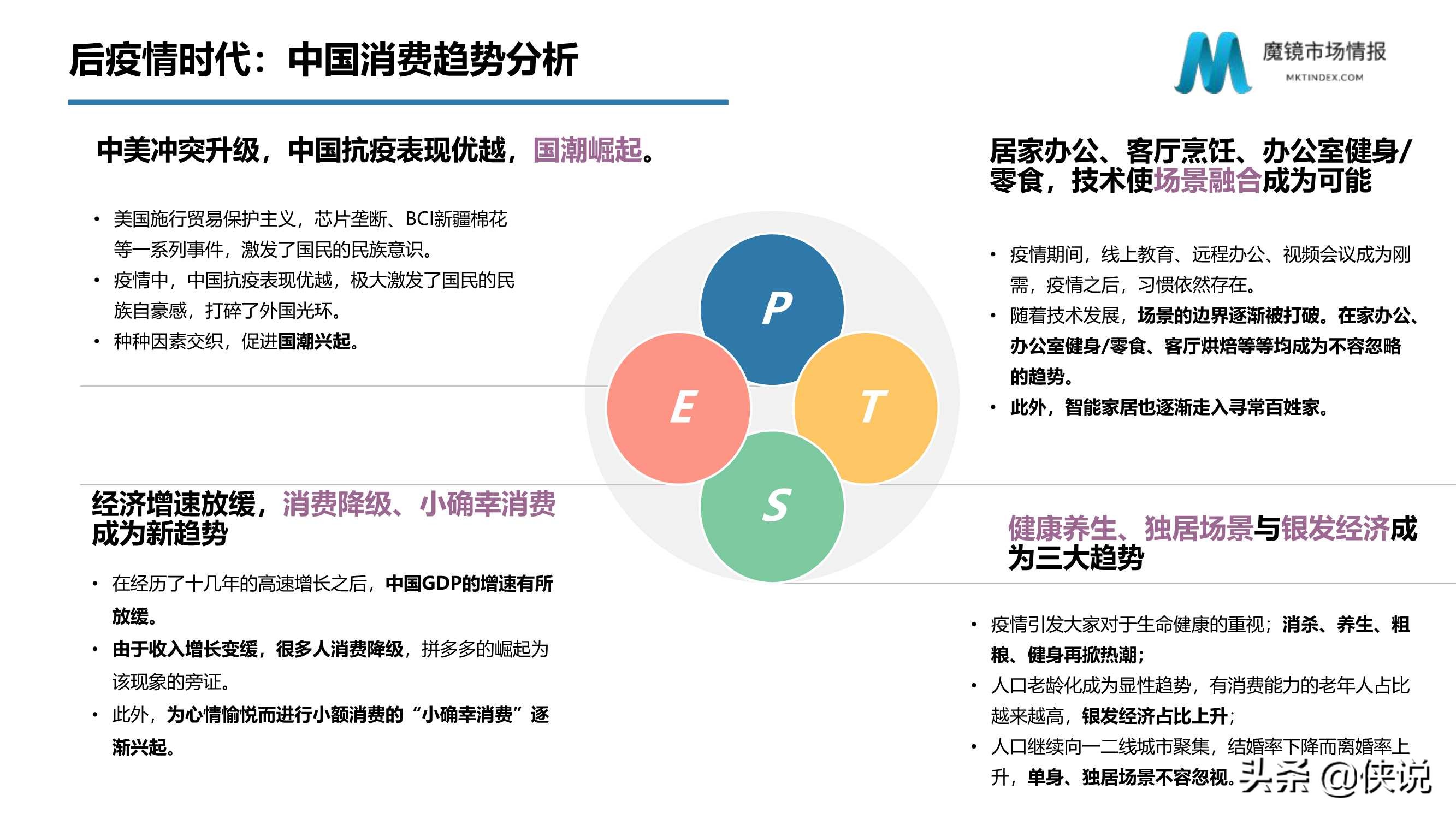 从数字化洞察新消费趋势看数字化如何赋能企业（魔镜市场）