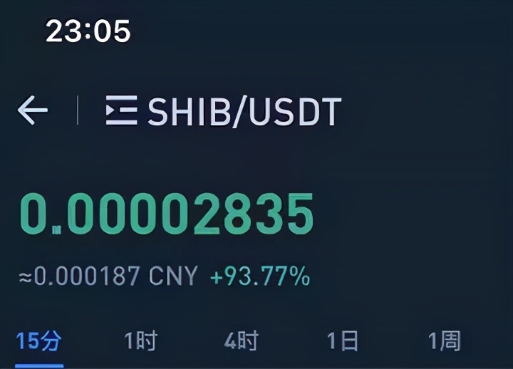 shib也能炒，30天暴涨百倍？我真的服了币圈了