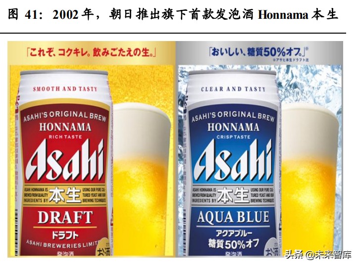 日本啤酒行业专题报告：起伏跌宕，朝日重升