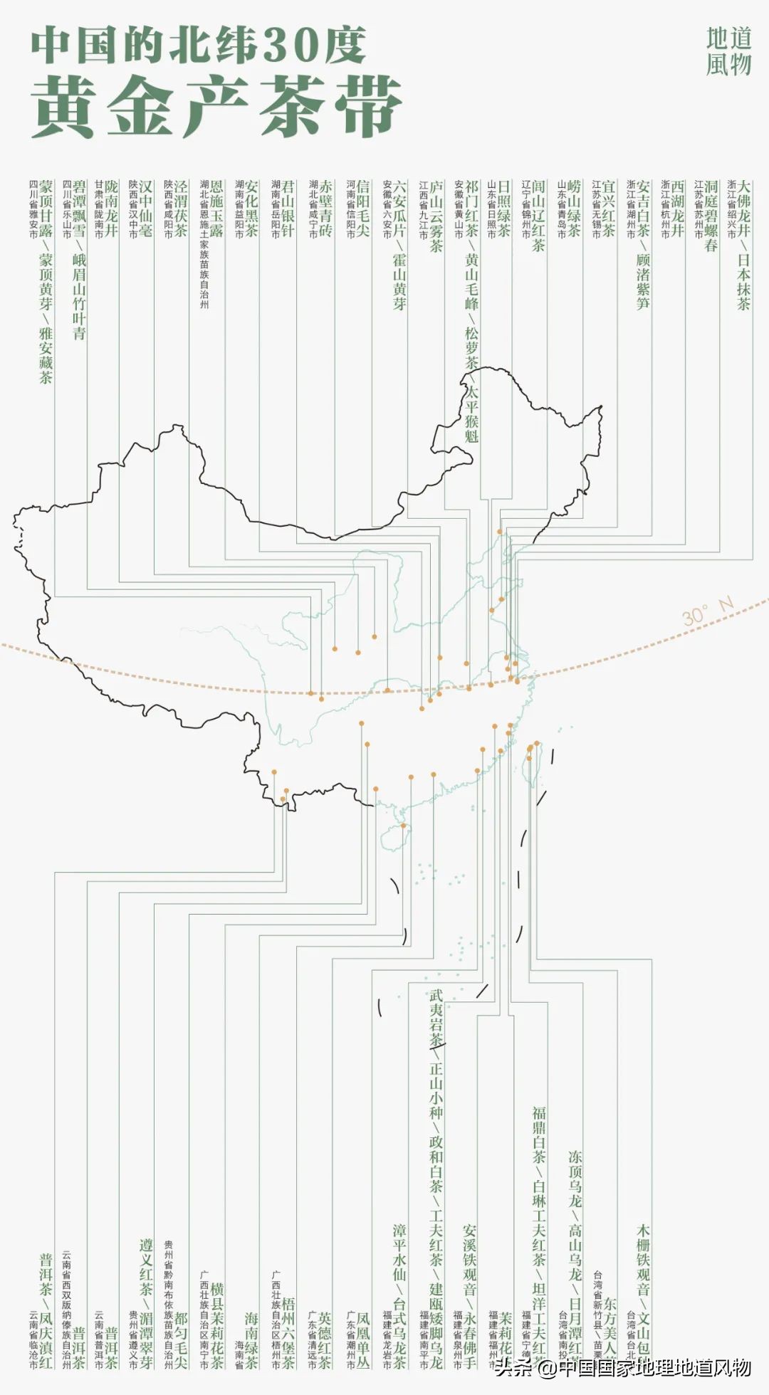 中国好茶地图
