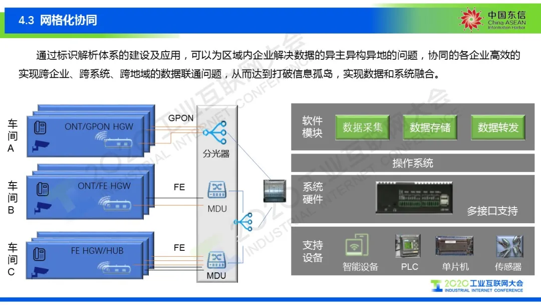 吴玉清：积极开拓， 勇于创新， 努力打造面向东盟的示范性标识平台