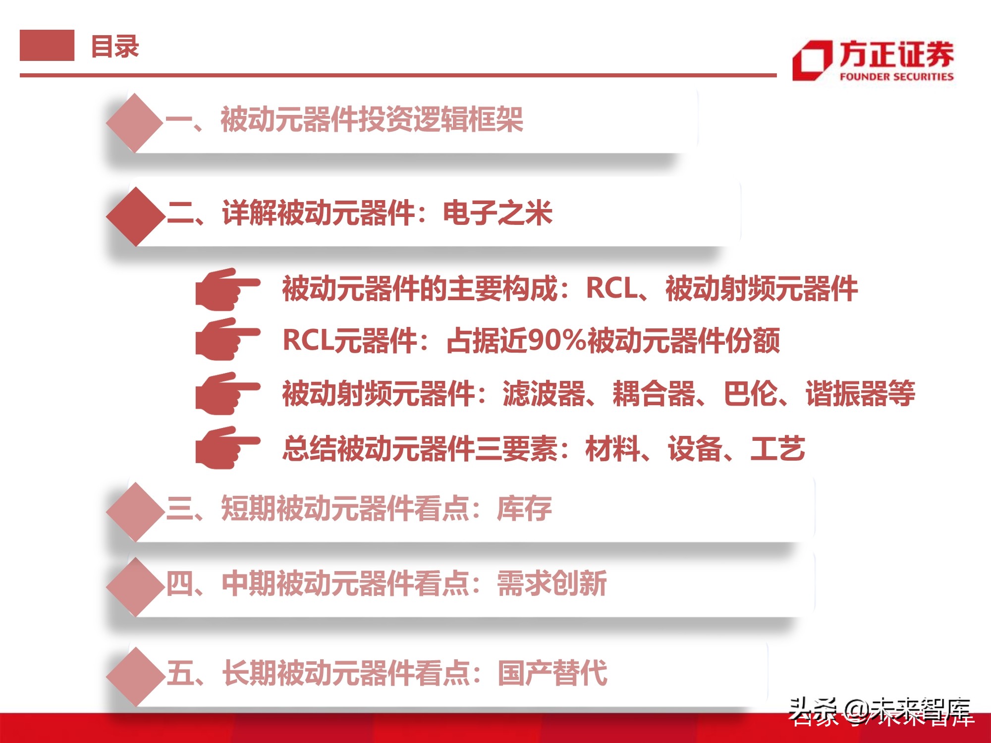 被动元器件产业深度研究报告：电气化时代的钢筋水泥
