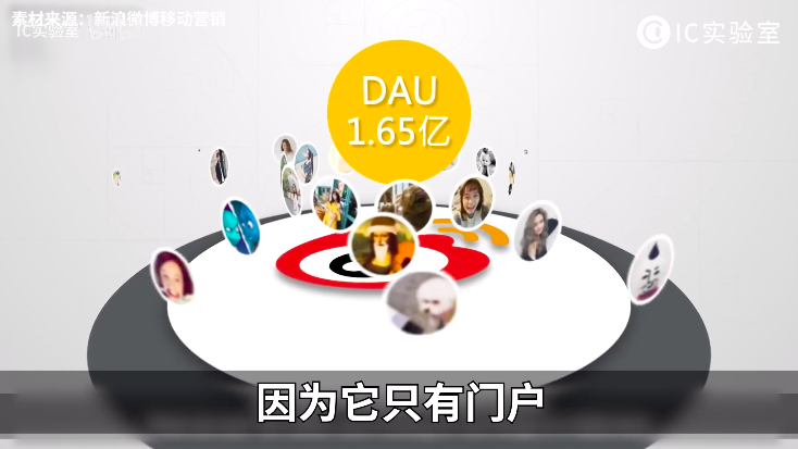 新浪搜狐网易腾讯，四大互联网初代目巨头二十年纷争史