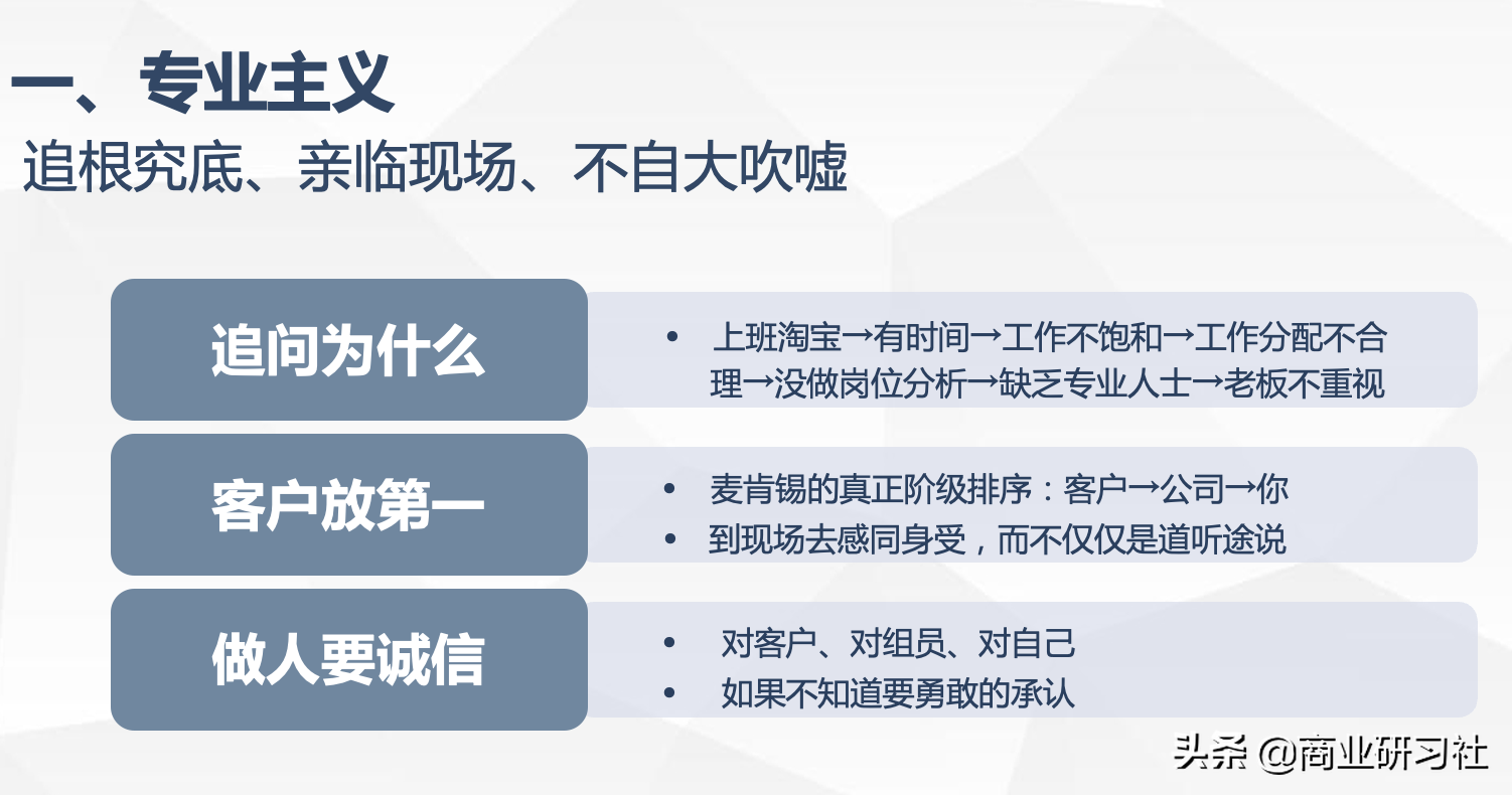 麥肯錫4大方法論，多維度提升你的全面能力