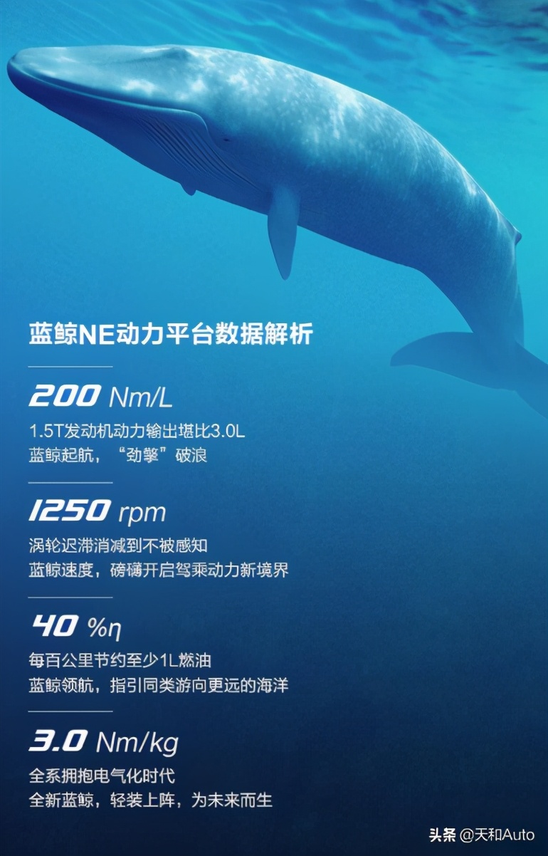 长安汽车2021款「开门红」·销量大增的原因预示了什么？