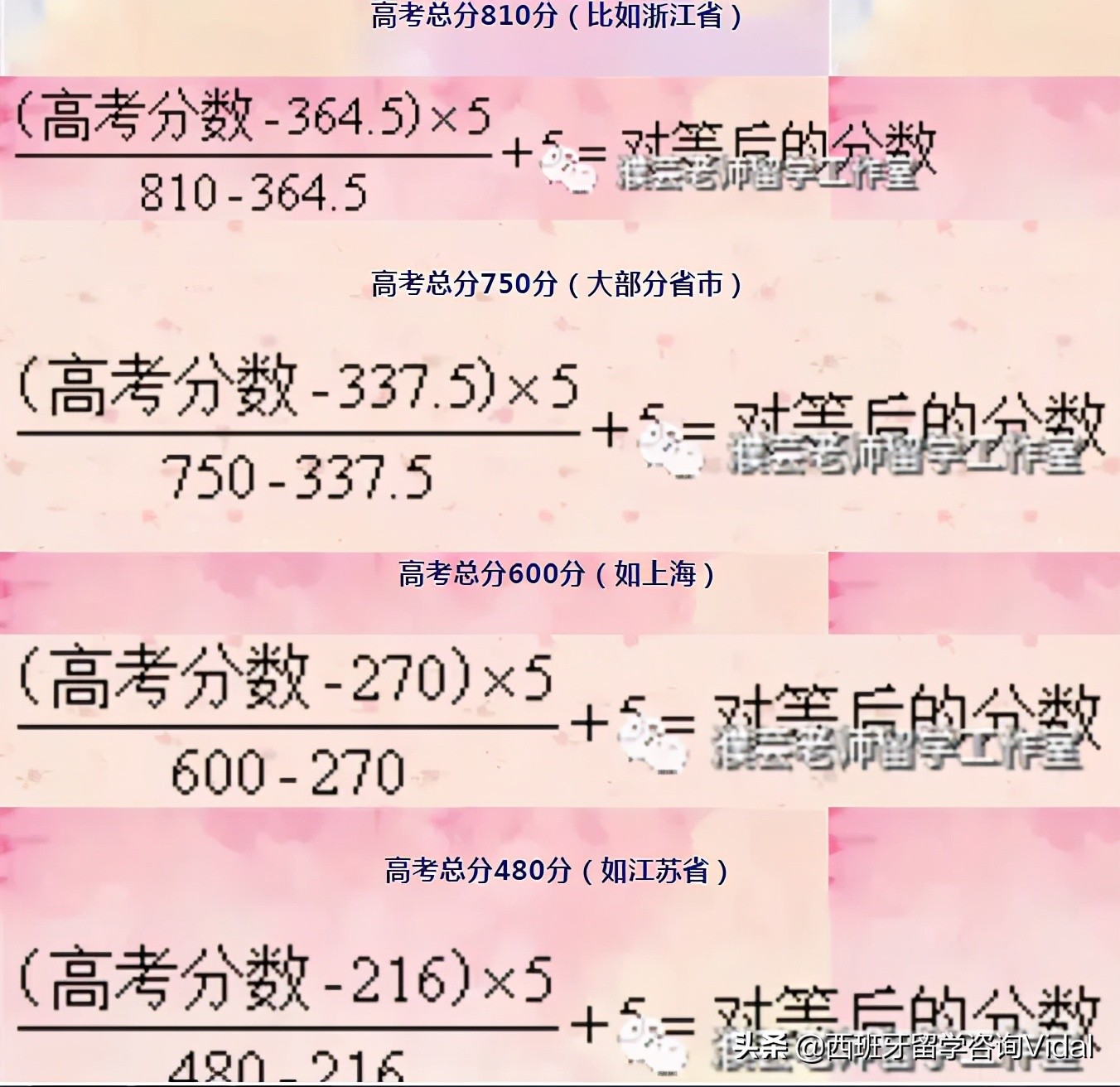 西班牙也有高考，去留学可以互认高考成绩，想出国读本的人看过来