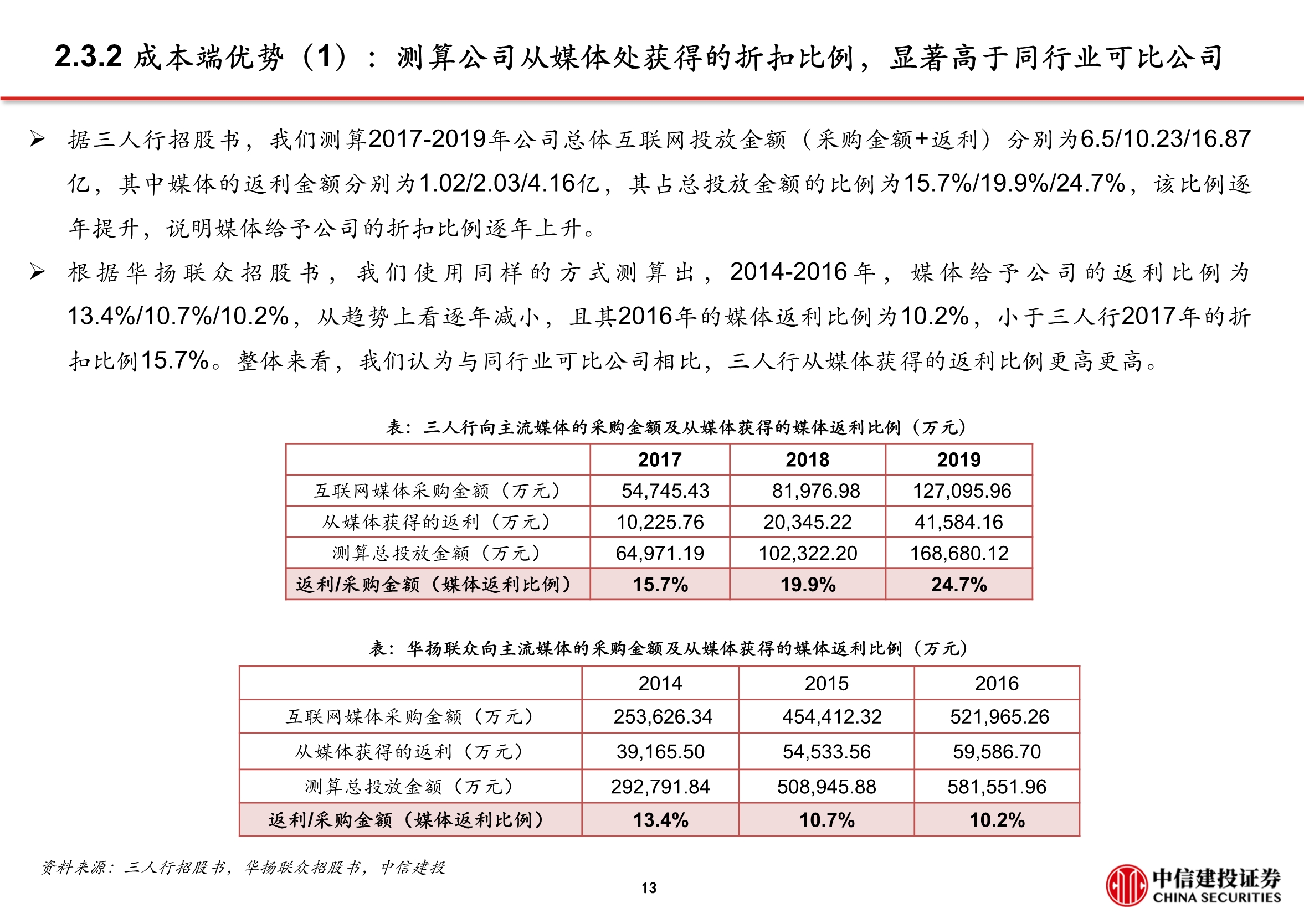 三人行专题研究报告：把握头部客户，积极开拓新赛道