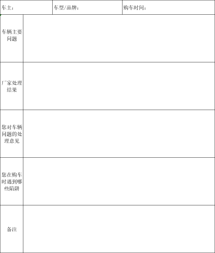 “守护安全 畅通消费”2021（3·15）问题车调查问卷