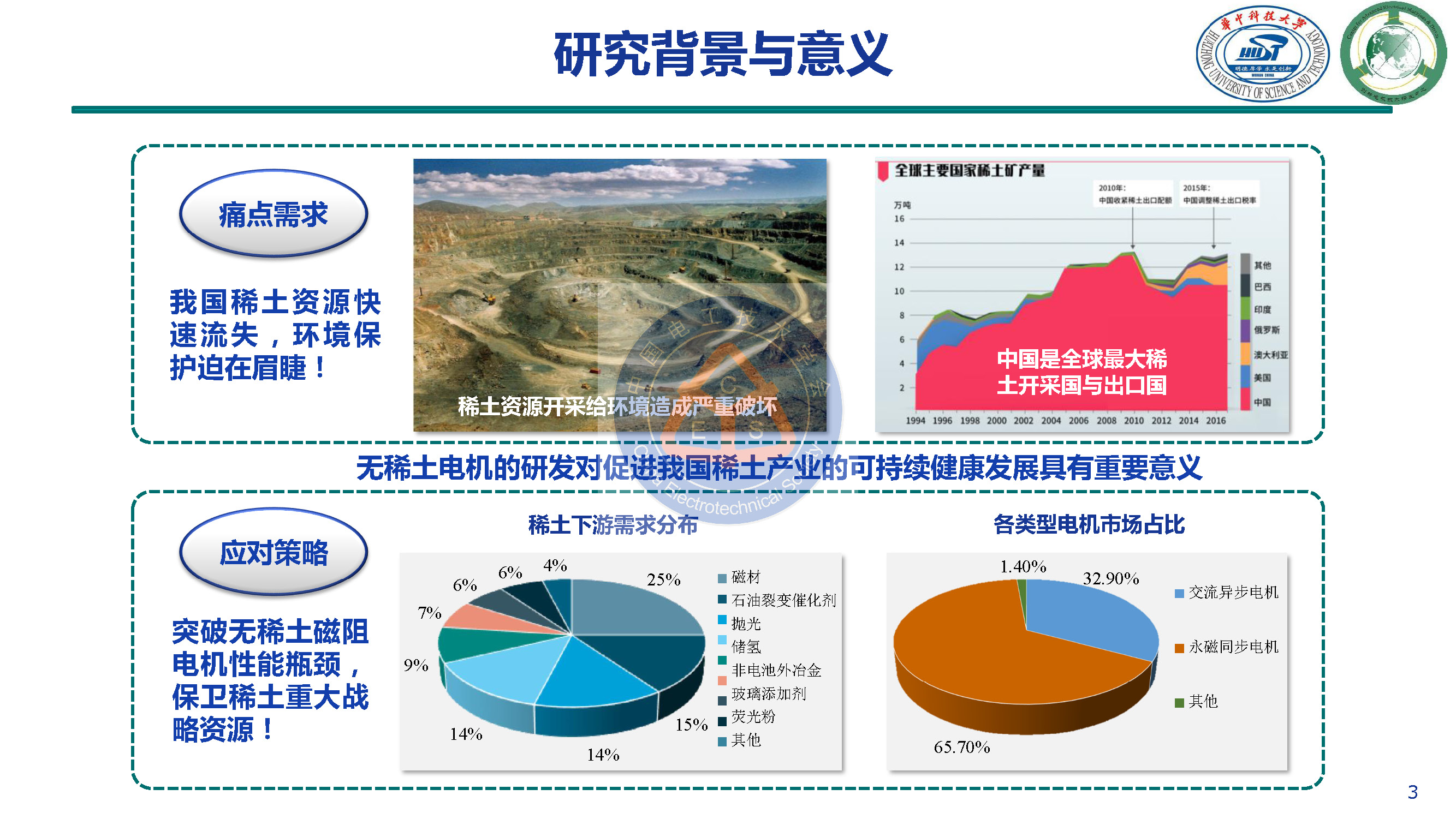 华中科技大学甘醇教授：新型开关磁阻电机驱动与控制系统