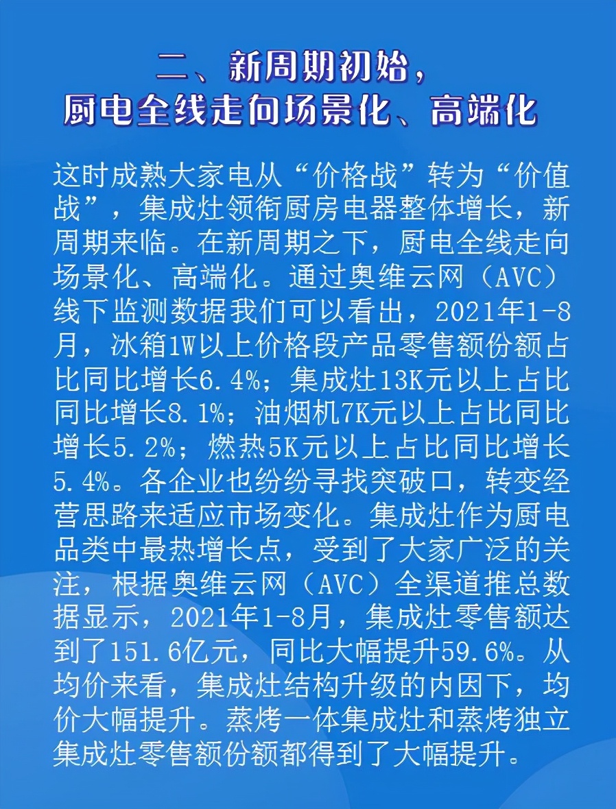 《2021中国蒸烤独立集成灶行业发展与品质消费白皮书》重磅发布