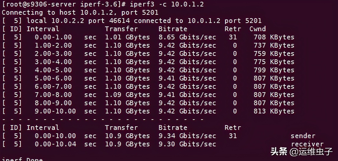 让Linux系统操作更顺畅的几个便捷小工具