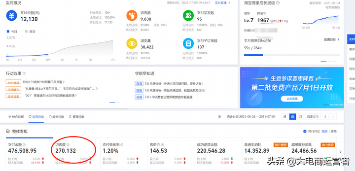 最新直通车付费推广实操一个月如何成就店铺百万流量