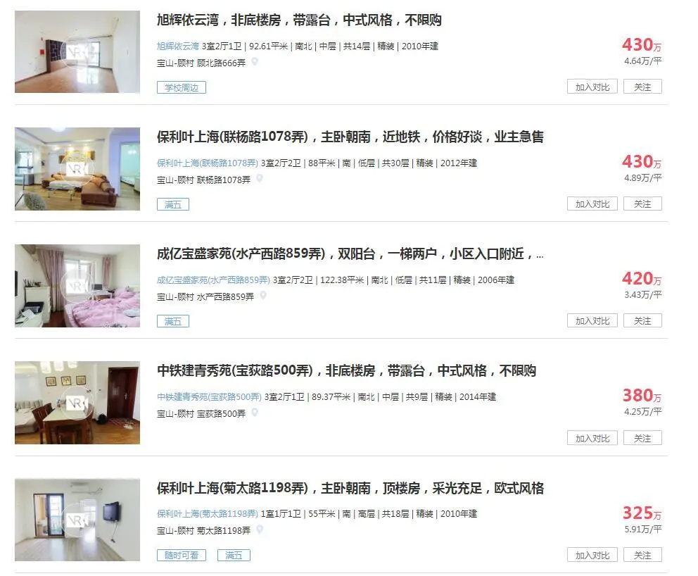 单价从2万元\u002F㎡涨到10万元\u002F㎡？！公园房