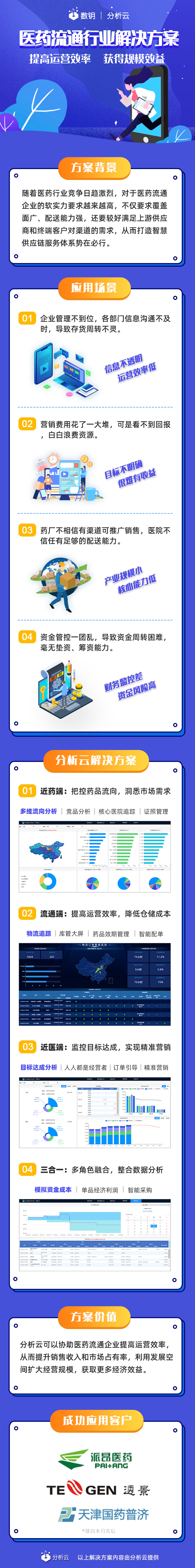 数据赋能医药流通，打造智慧供应链服务体系