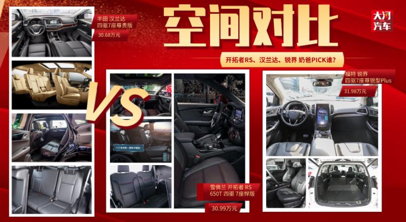 大河报汽车网