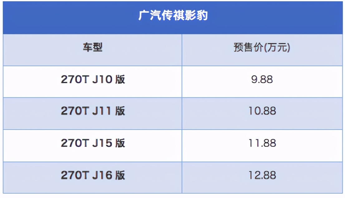 不到10万开<a target=