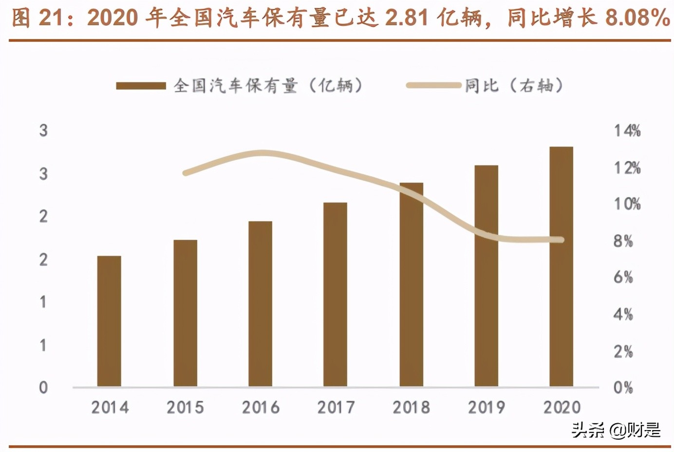 紫光国微专题研究报告：特种集成电路龙头，国产替代空间广阔