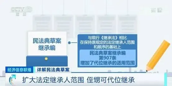继承权大改！侄甥可继承遗产？遗嘱不用公证？