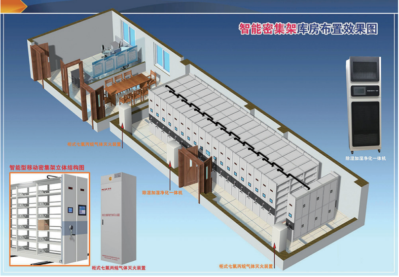 军队智慧档案室一体化建设方案