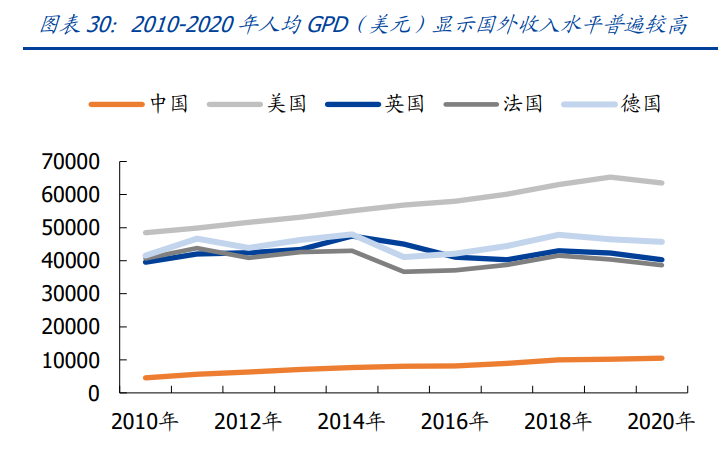 石头科技专题报告：乘风破浪的扫地机