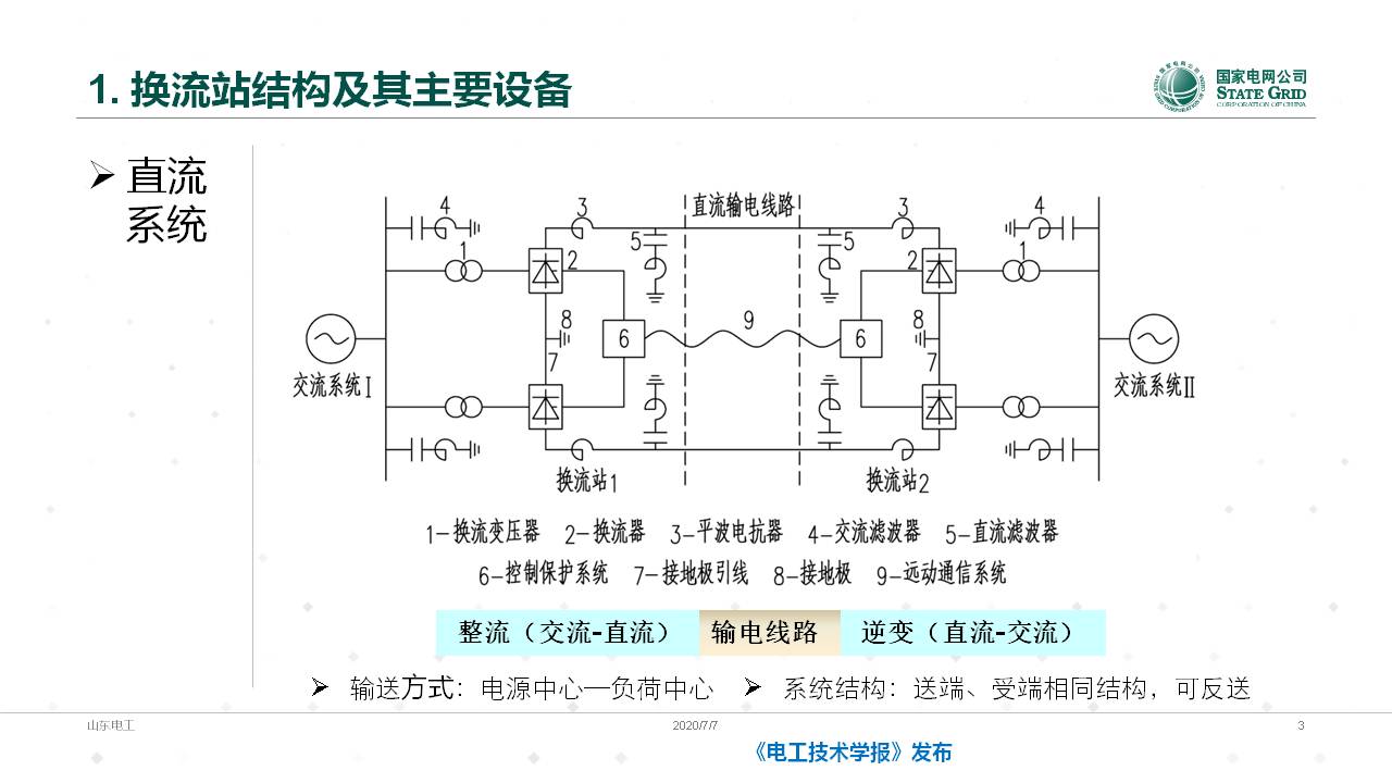 山东电力设备公司谈翀总工：换流变压器的技术发展与应用