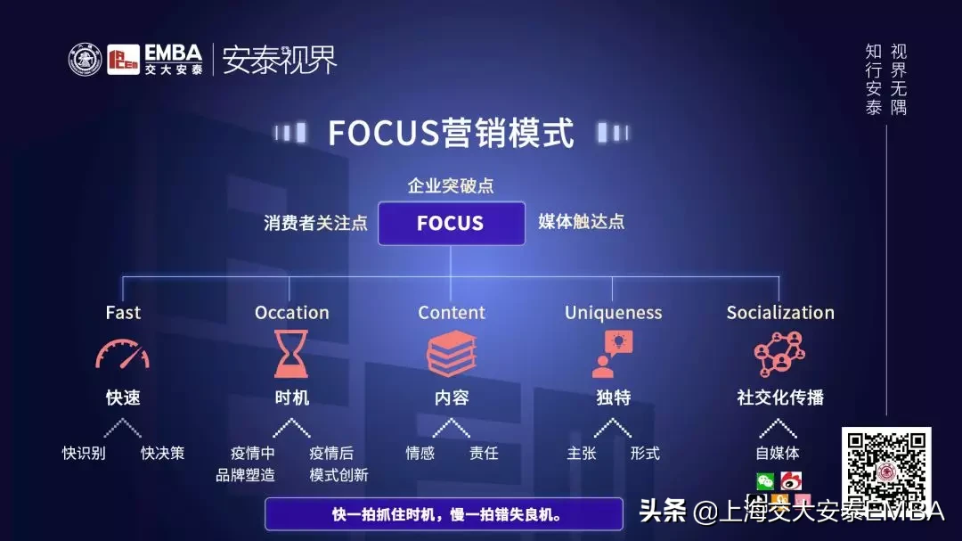 交大教授周颖：解码疫情下，“双轮驱动”模型