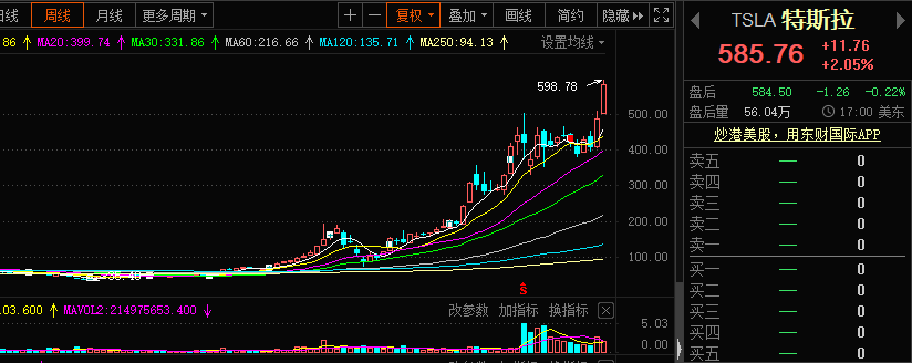 氫燃料電池：新能源汽車終極形態(tài)！真正環(huán)保的能源！核心技術(shù)公司