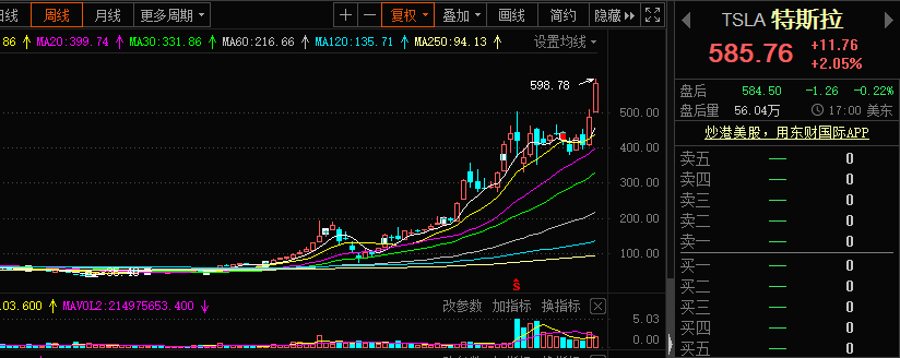 氢燃料电池：新能源汽车终极形态！真正环保的能源！核心技术公司