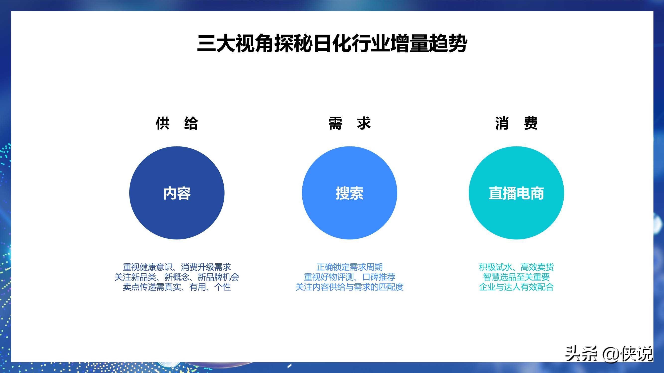 2021巨量引擎日化行业年度报告