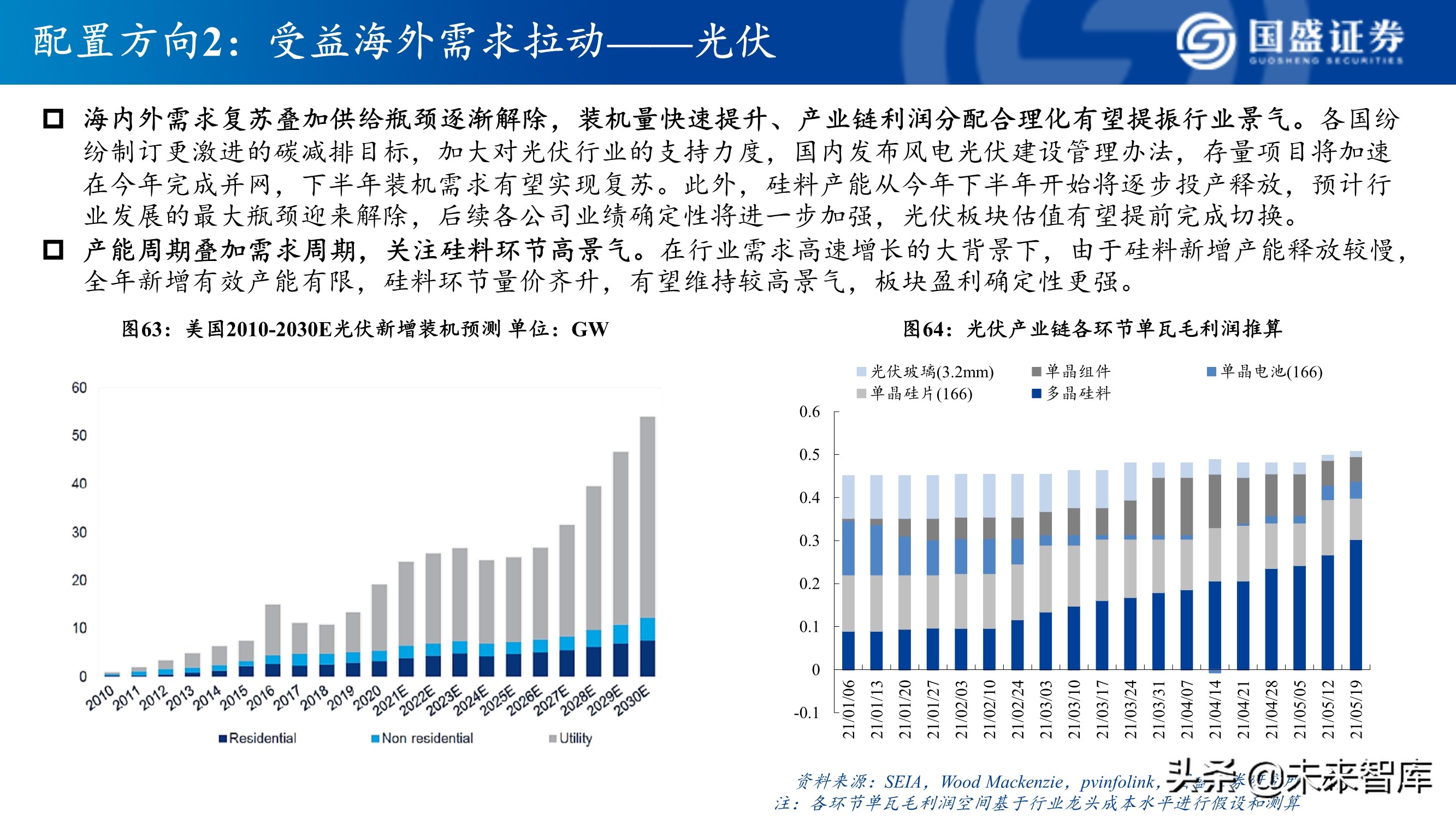 A股市场研究与下半年展望：决胜科创
