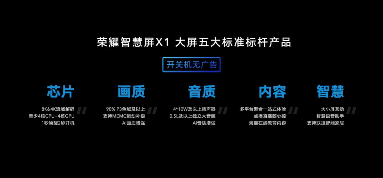 2299元起荣耀智慧屏X1系列发布：年轻人生活升级的第一款大屏