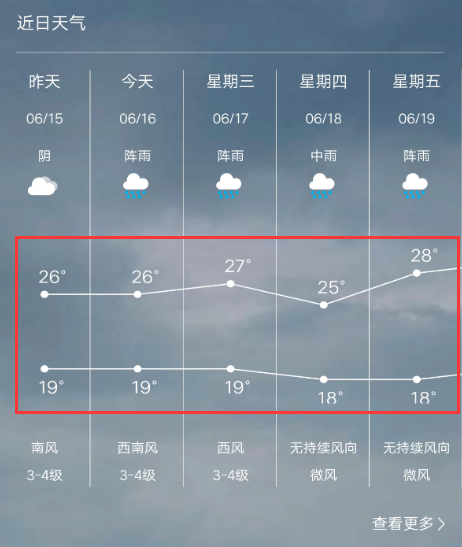 圖解紅掌分株繁殖過程,現在分出小苗,養護得當秋天就能開花